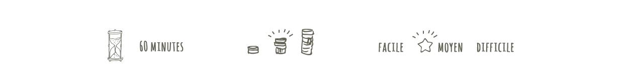 Banner-Mittel