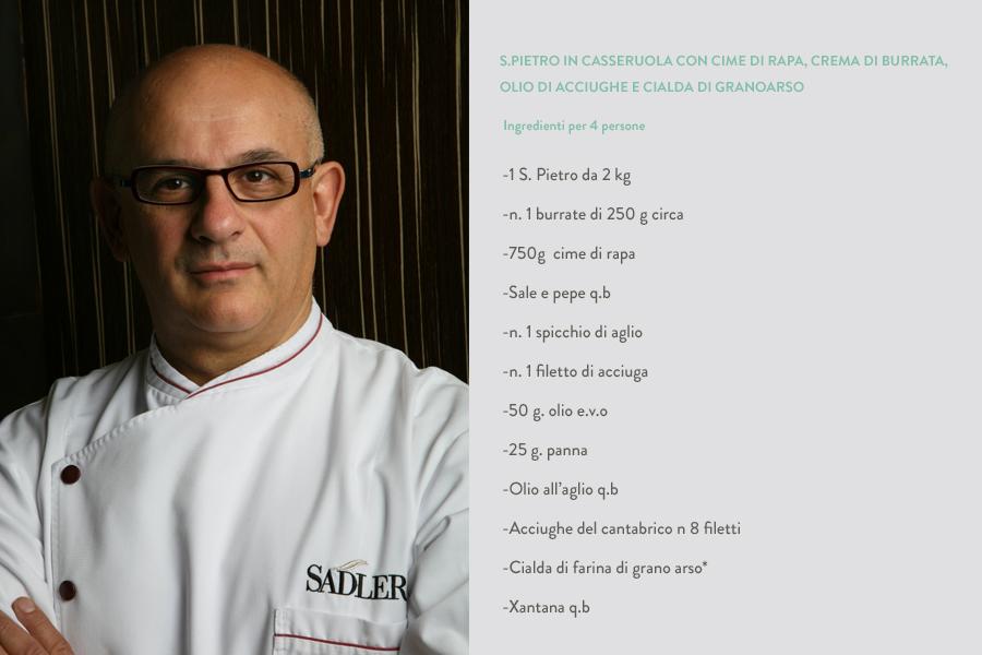 San Valentino San-Valentino, Matrimonio, Style, Fiori, Milano, Cucina, B&B, Relax