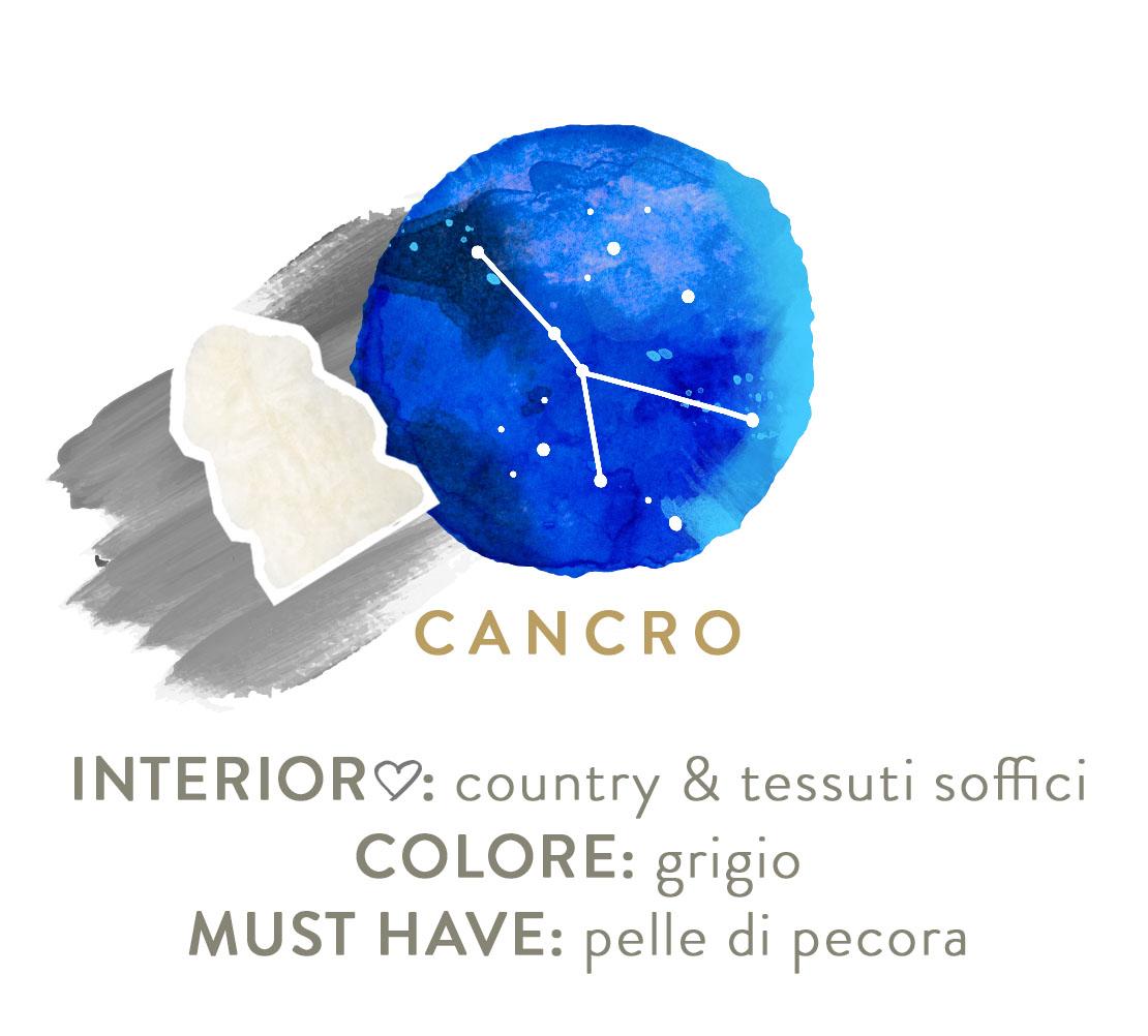 decorare casa secondo lo zodiaco cancro
