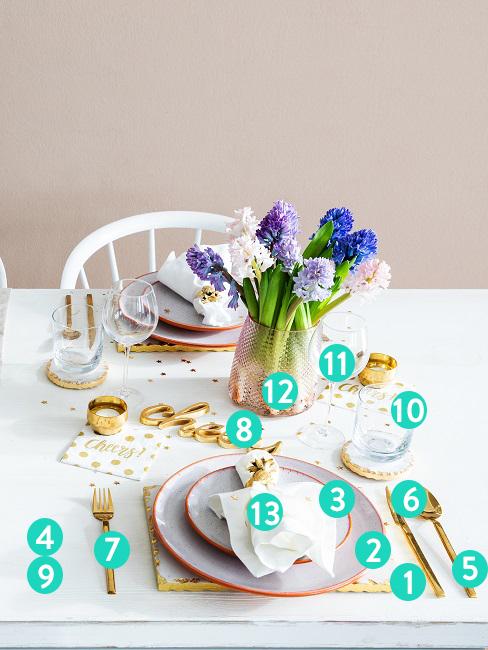 Come apparecchiare la tavola Una tavola adeguatamente apparecchiata con piatti, posate, posate, bicchieri e decorazioni abbinate, compresi i numeri per la seguente descrizione nel testo