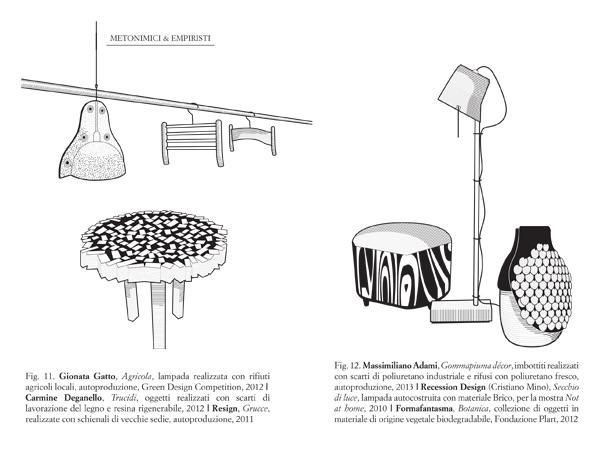 casa di chiara alessi casa di chiara alessi