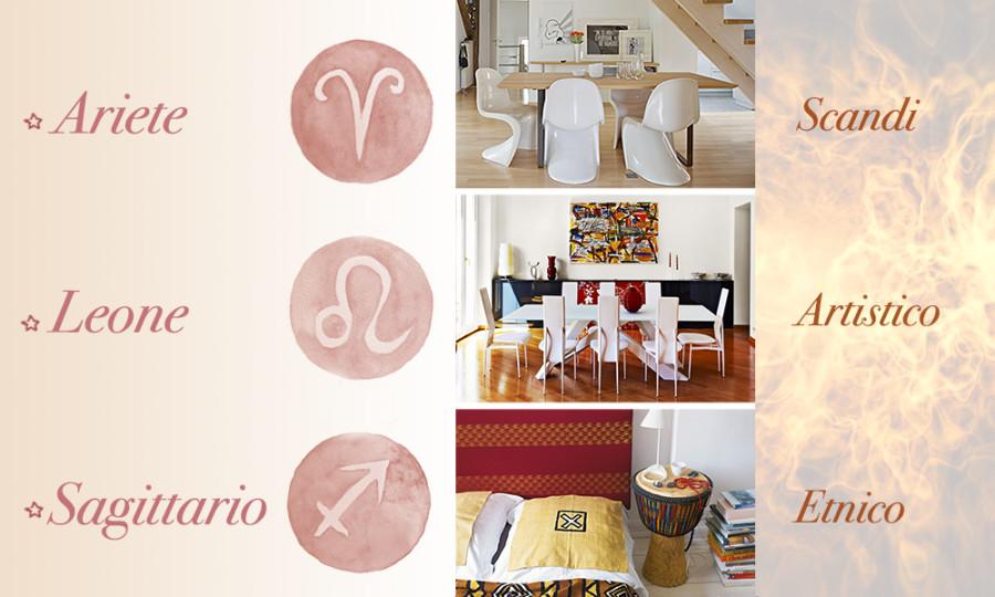 Oroscopo 2016 Come Arredare la Casa per ogni Segno Zodiacale Oroscopo, Oroscopo-2016, Segni-zodiacali, Casa-dei-segni, Arredamento, Casa, Dalani, Aria, Terra, Acqua, Fuoco