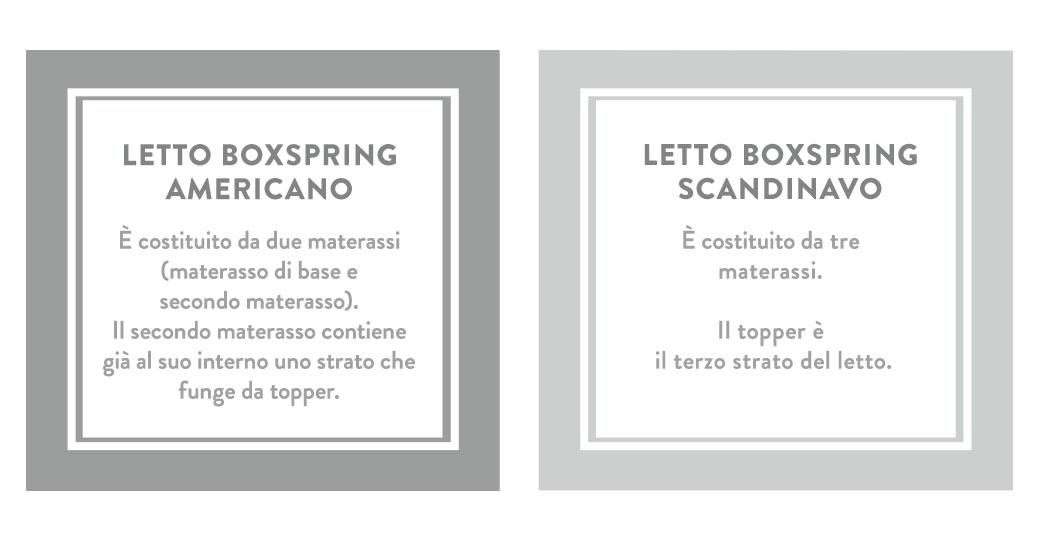 letto boxspring tipi