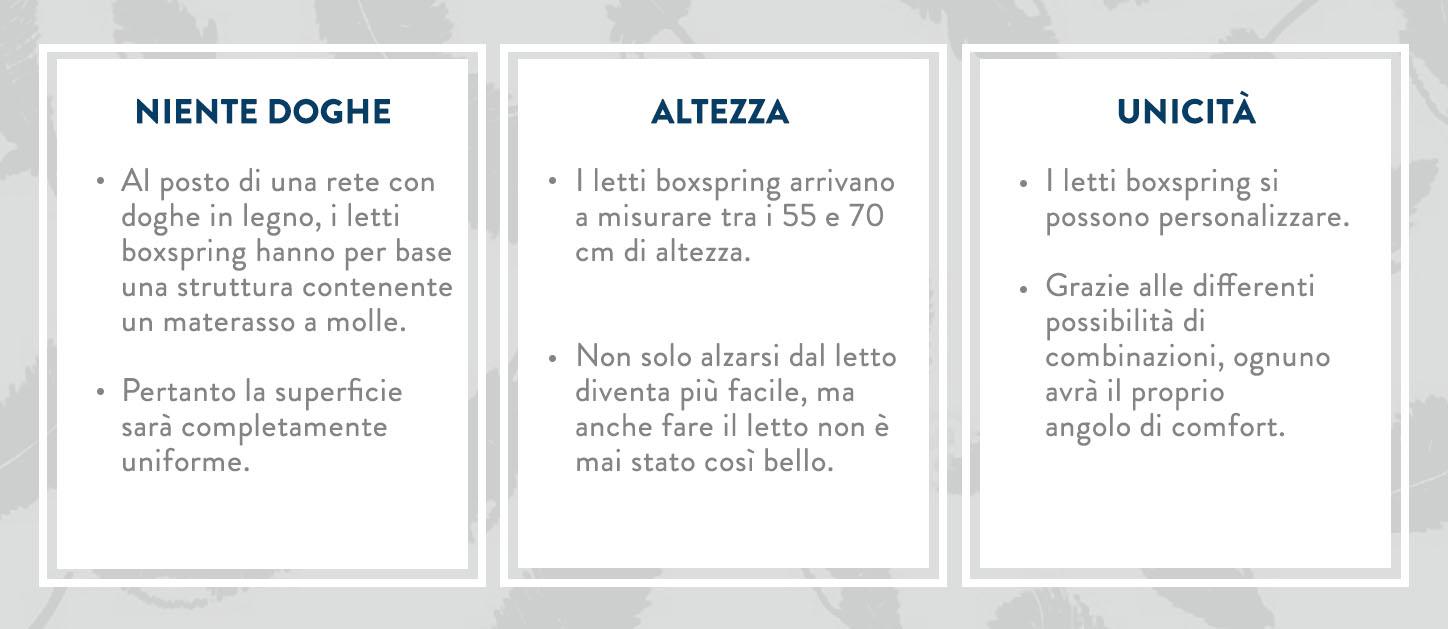 letto boxspring opzioni