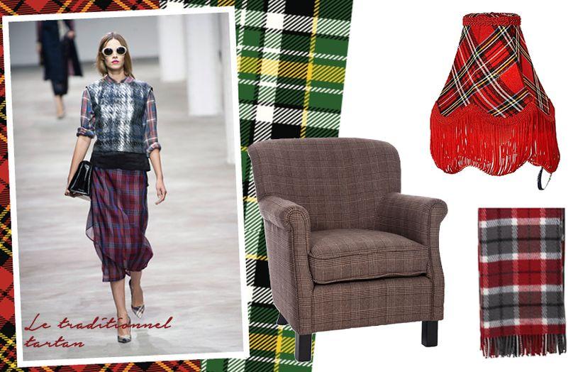 Le style british sous toutes ses coutures