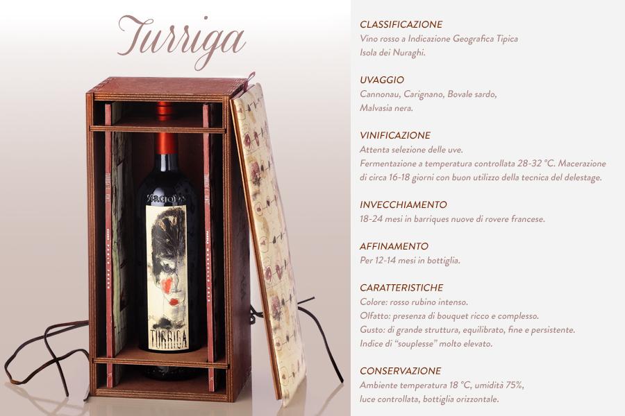 Vino, Made-in-Italy, Sardegna, Dalani, Fashion