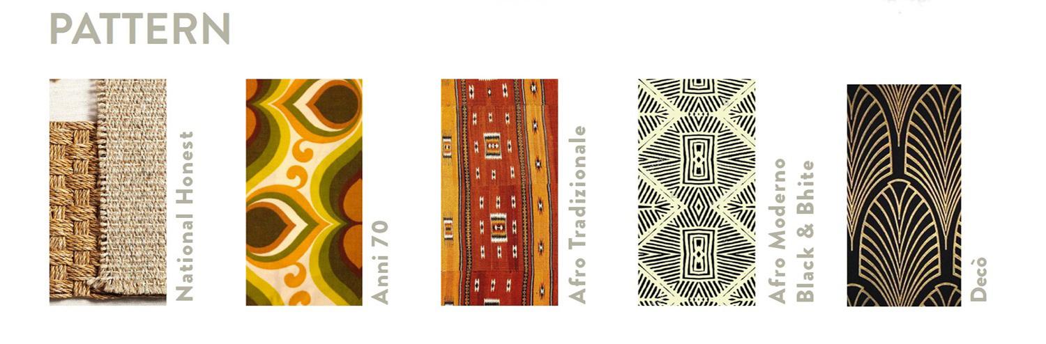 Gennaio, Casa, Colori, Ispirazioni, Living, Idee, Inverno