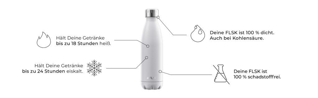Eigenschaften der FLSK Trinkflasche
