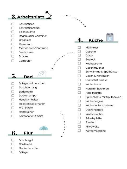 Erste Eigene Wohnung Einrichten Checkliste Ideen Tipps Westwing
