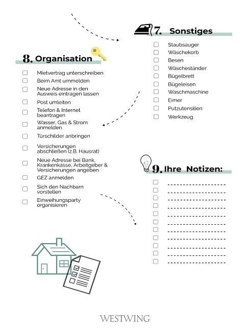 Erste Eigene Wohnung Einrichten Checkliste Ideen Tipps Westwing