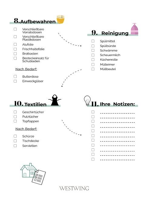 Grundausstattung Fur Ihre Kuche Unsere Besten Basics Westwing