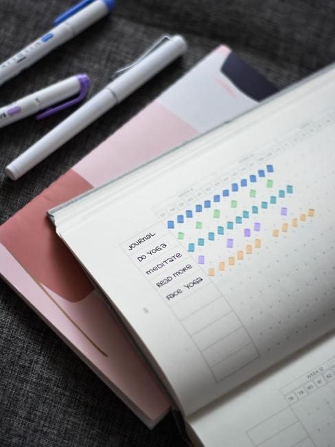 Nawyki Otwarty notes z wypisanymi nawykami, które osoba stara się wdrożyć