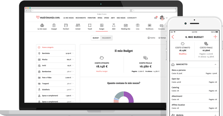 Budgeter app matrimonio.com