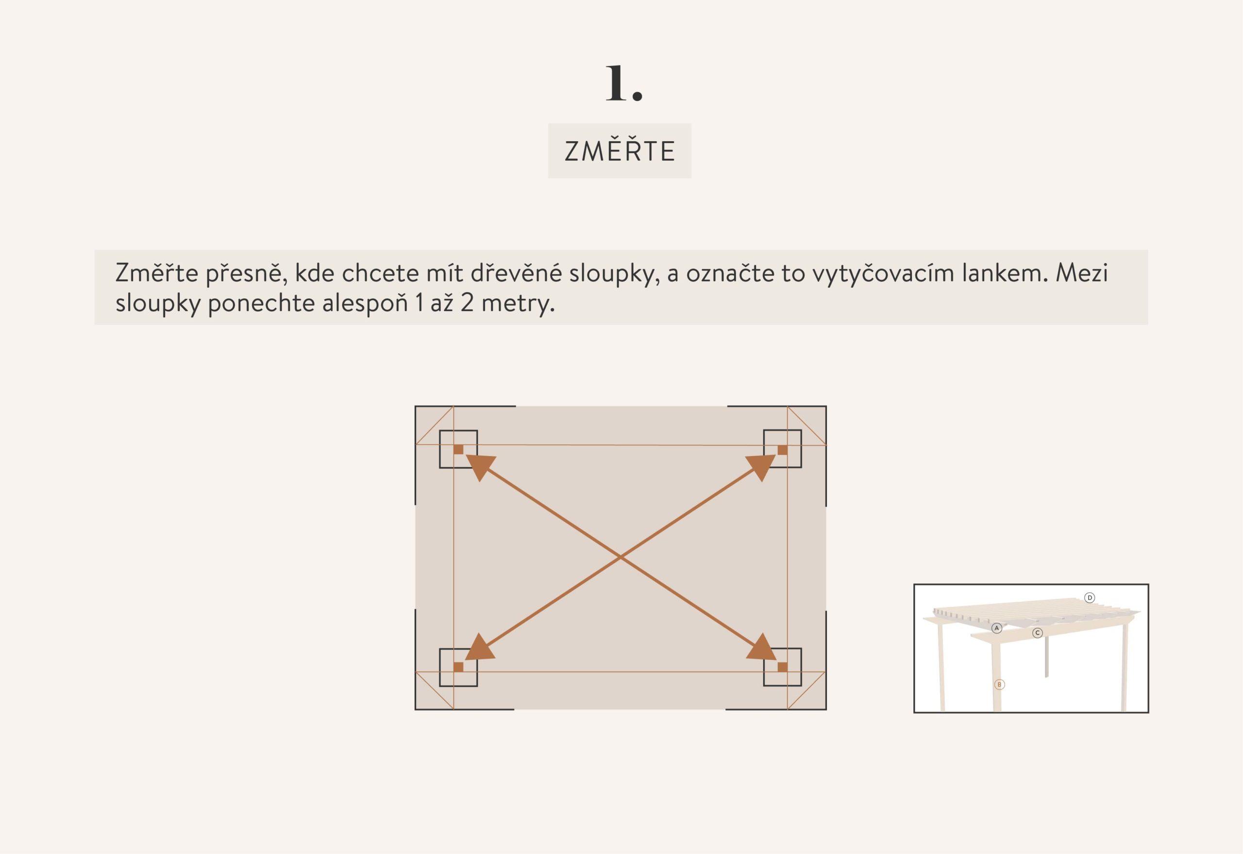 DIY: Jak vyrobit pregolu 2