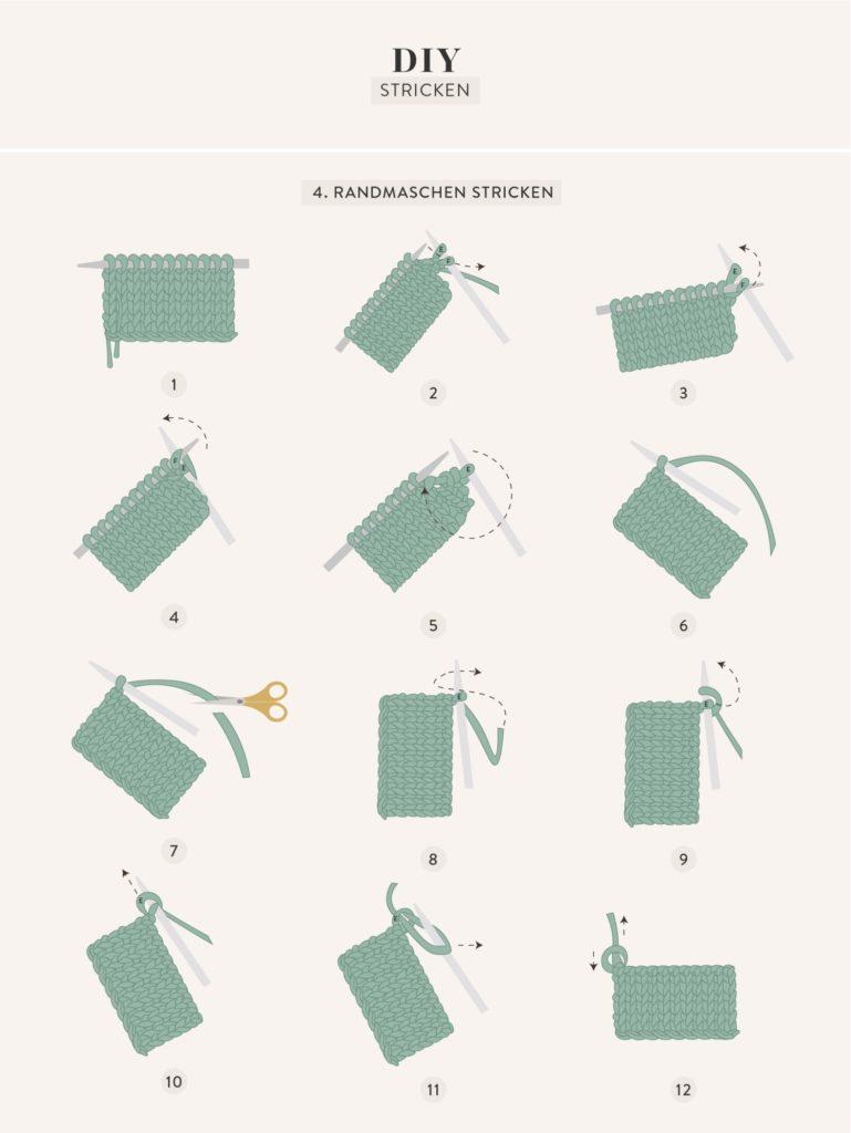 Einfache DIY Grafik Stricken lernen für Anfänger