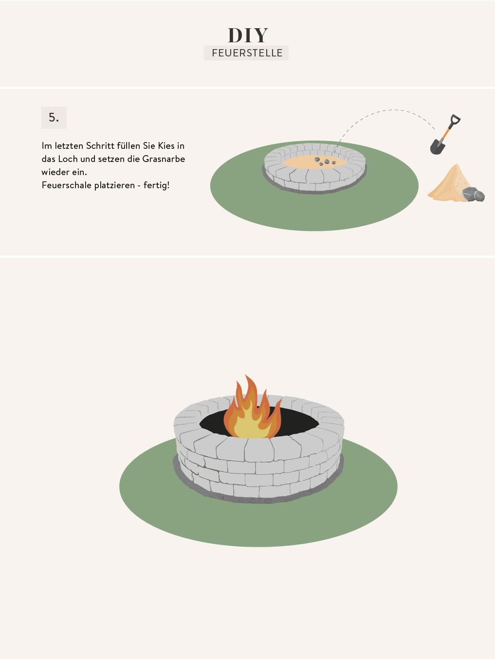 Anleitung für eine Feuerstelle