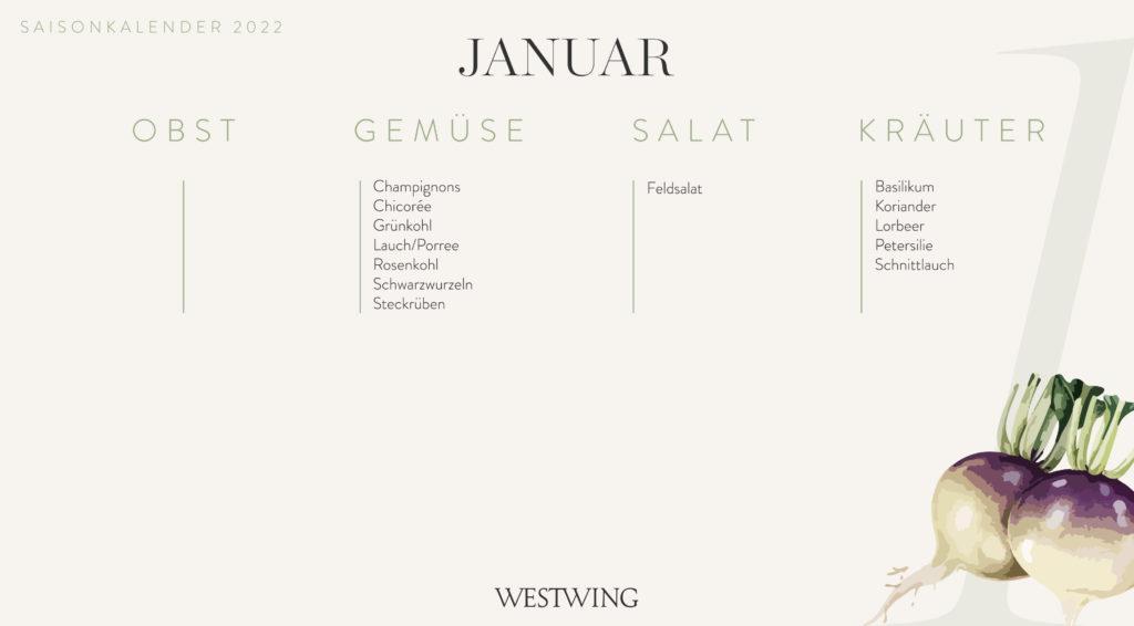 Saisonkalender Januar