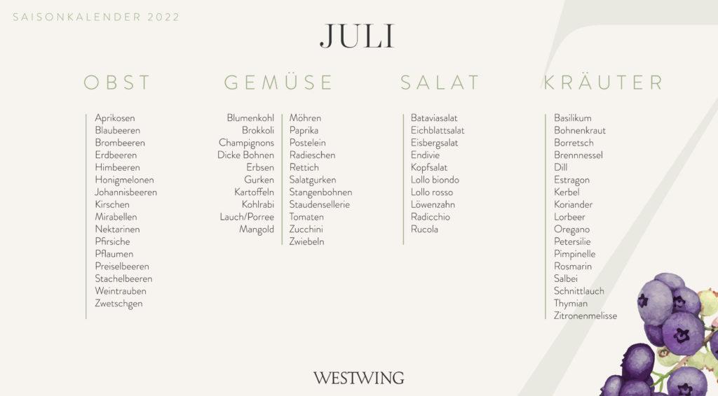 Saisonkalender Juli