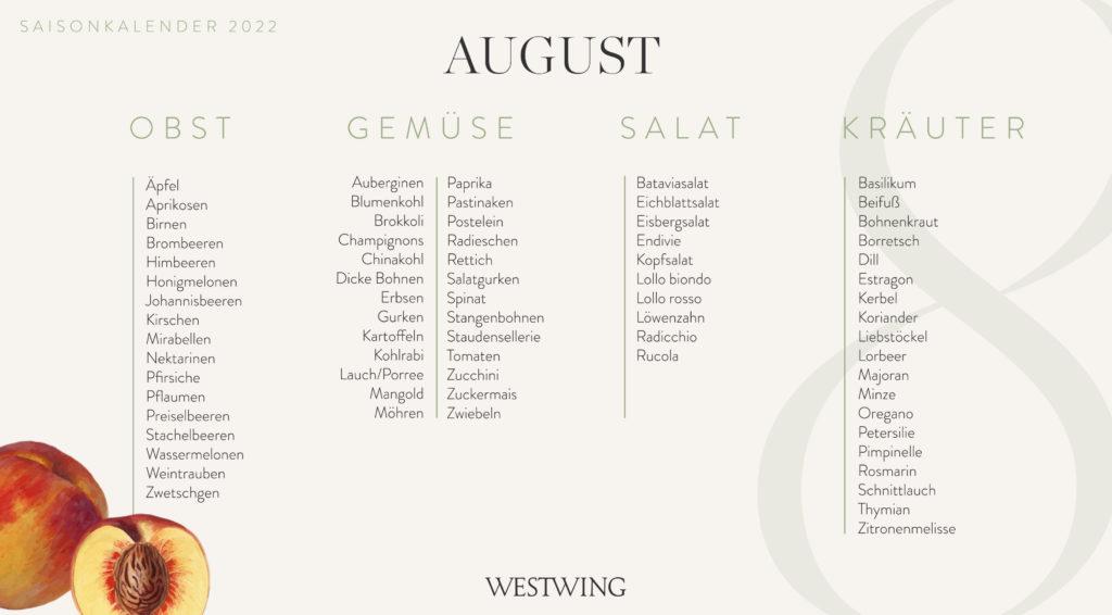 Saisonkalender August