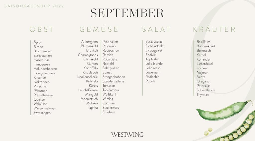Saisonkalender September
