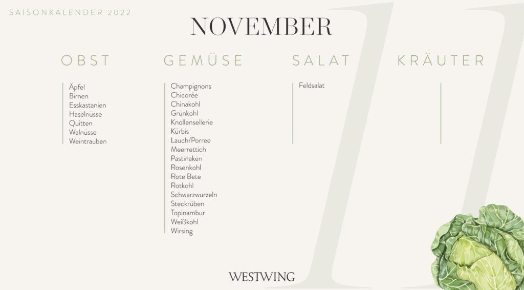 Saisonkalender November