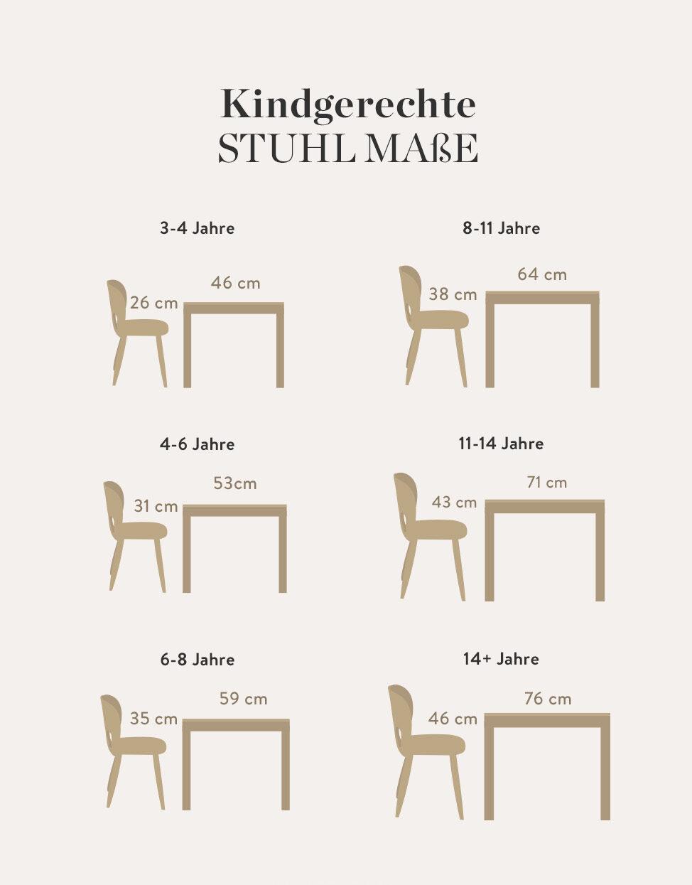 Sitzhöhe bei Kindern