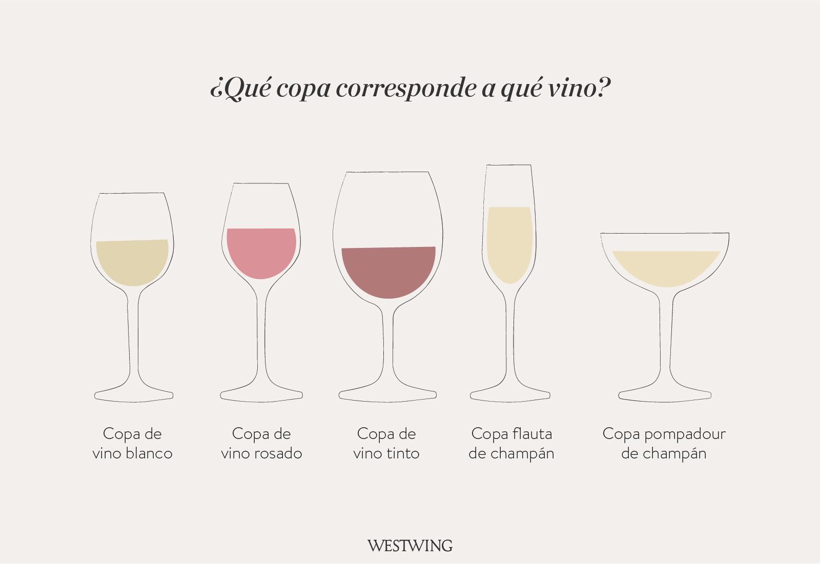 Vasos de vino copas