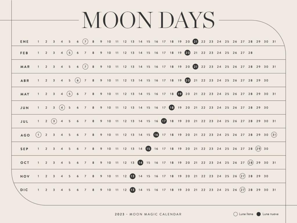 calendario lunar 2023 anual