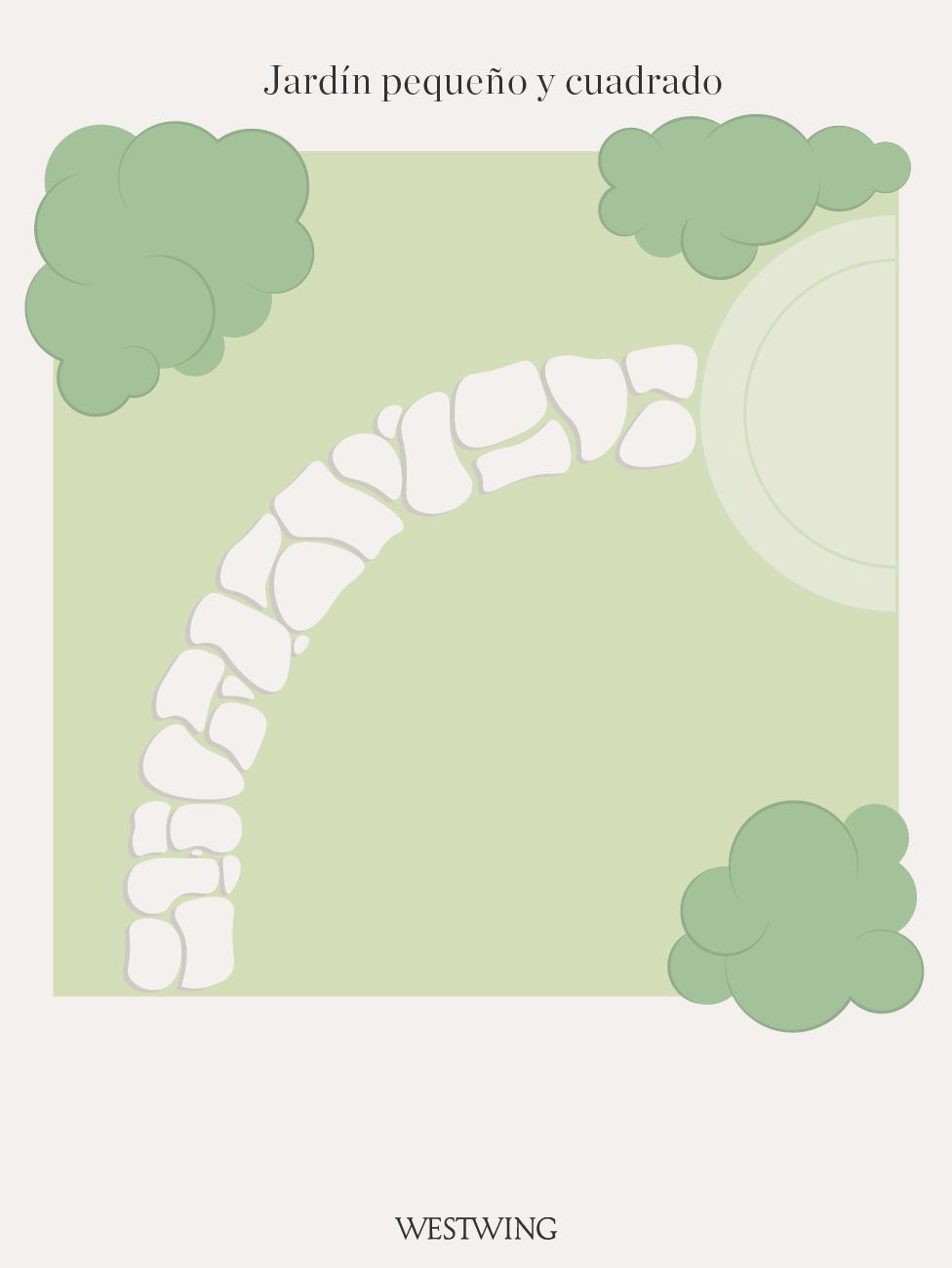 jardin pequeño y cuadrado