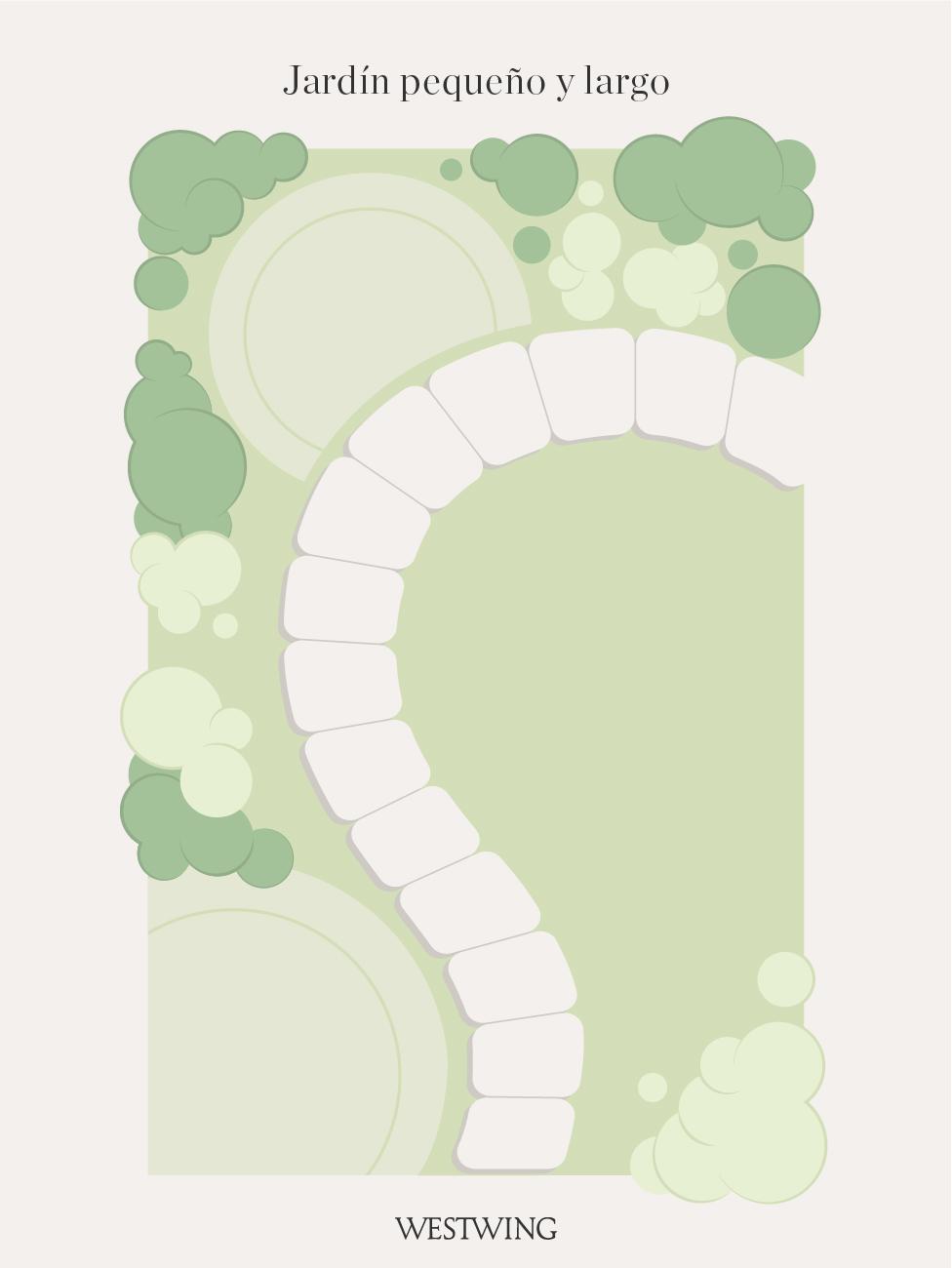 jardin pequeño y largo