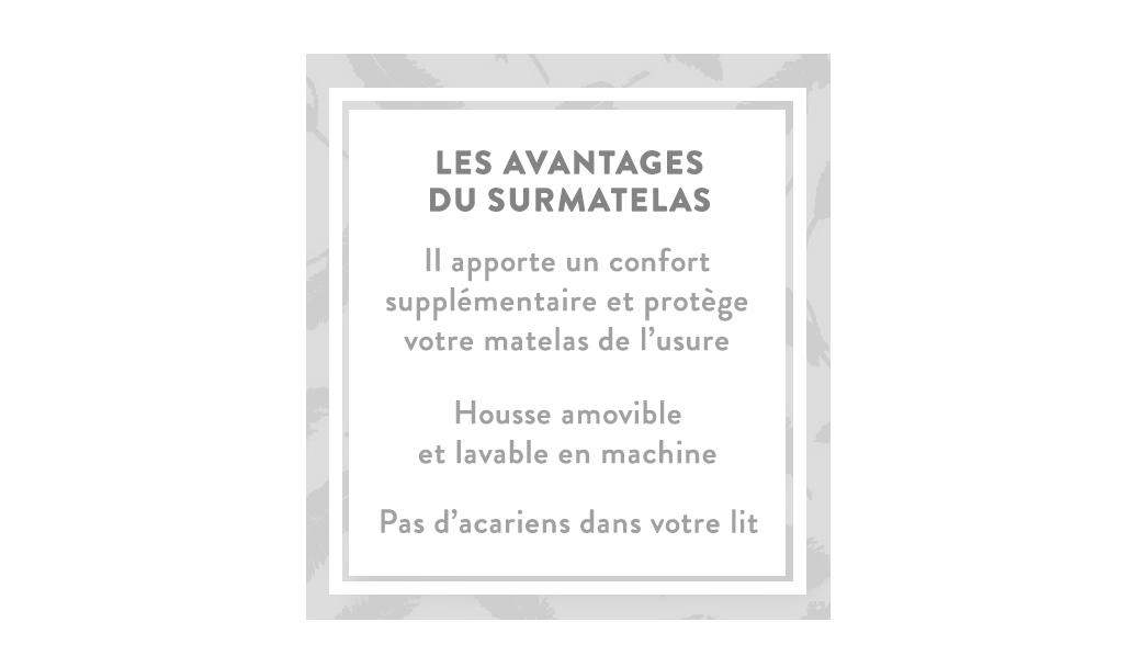 lit boxspring, avantages surmatelas