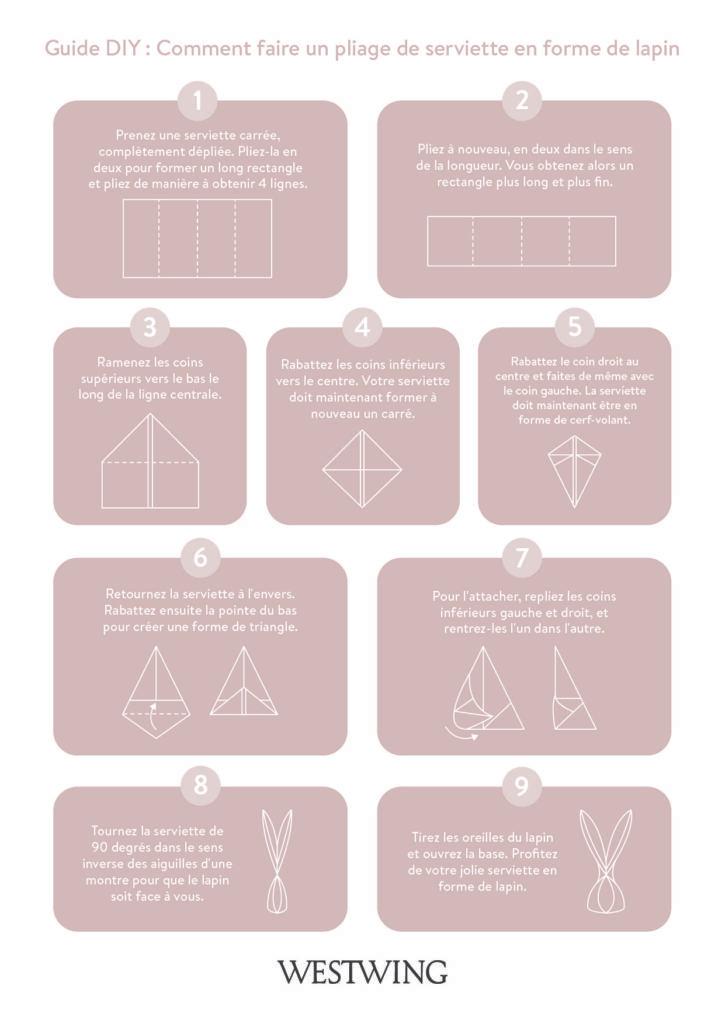 DIY serviette paques