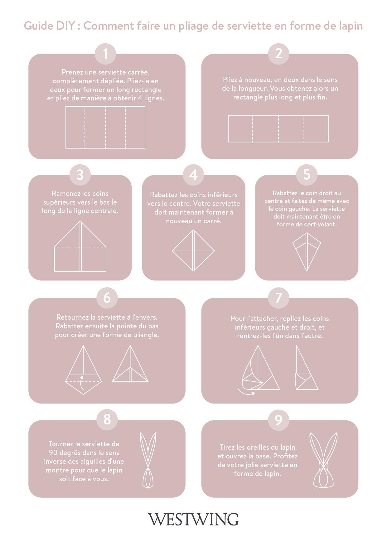 DIY serviette paques