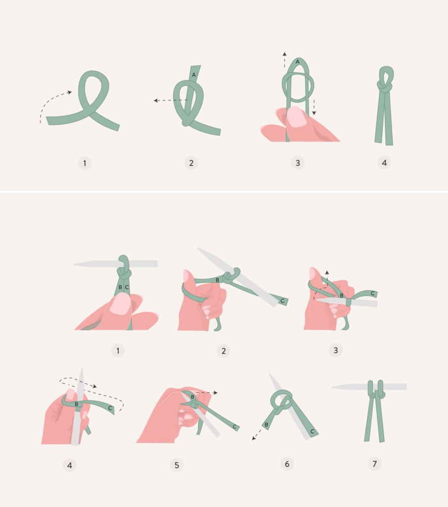 DIY tricot