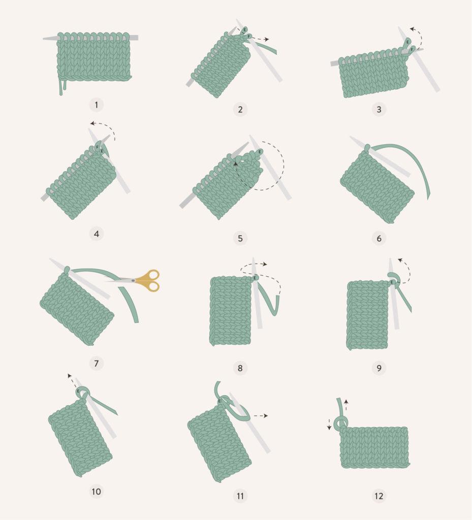 DIY tricot