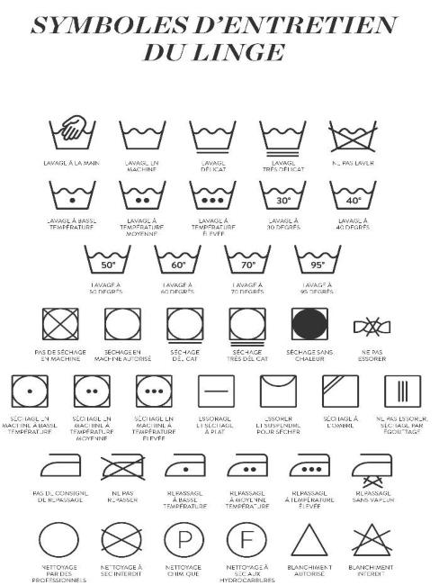 symboles d'entretien du linge