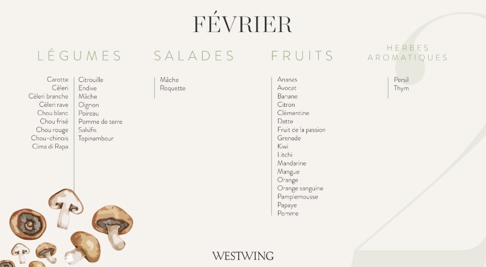 calendrier fruits et légumes de saison, février