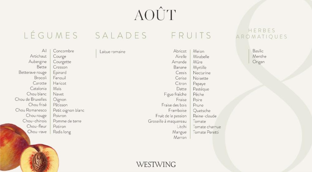 calendrier fruits et légumes de saison, août