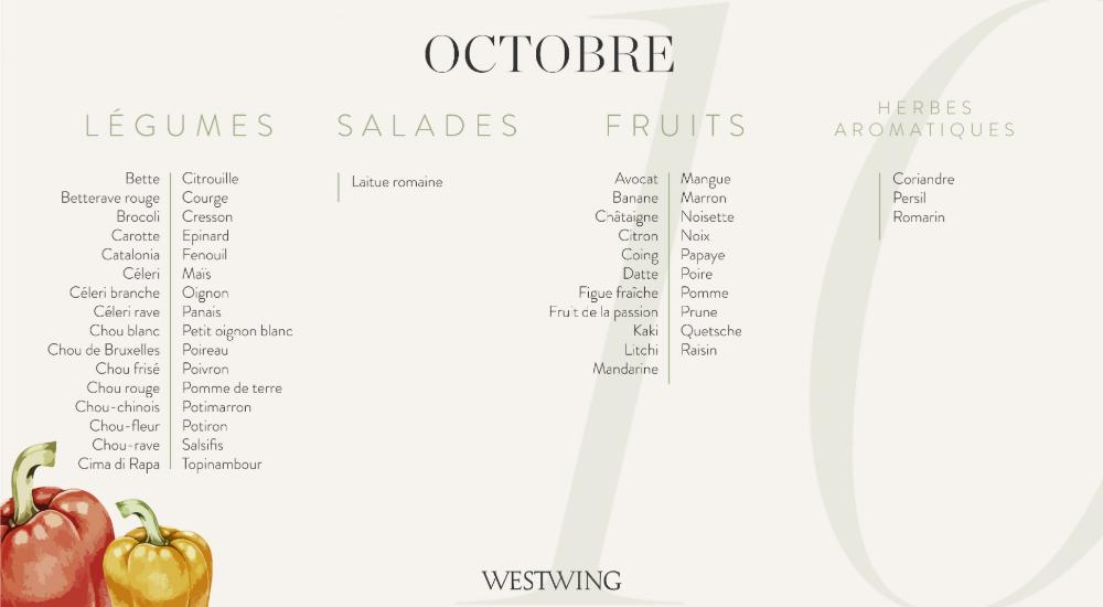 calendrier octobre, fruits et legumes de saison