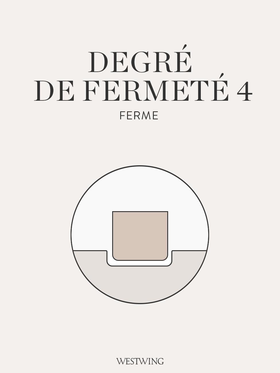 choisir matelas, degré de fermeté H4, ferme