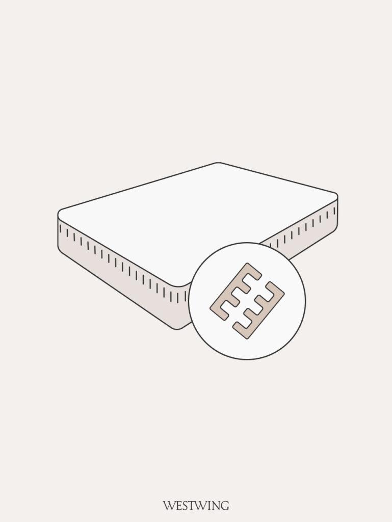 matelas en mousse froide