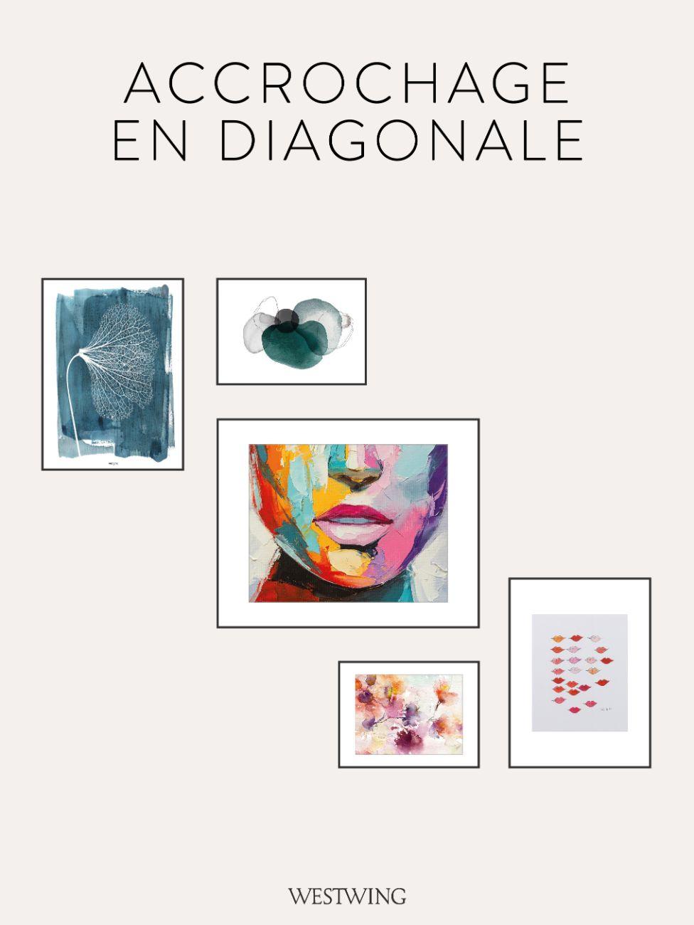 mur de cadres, accrochage en diagonale