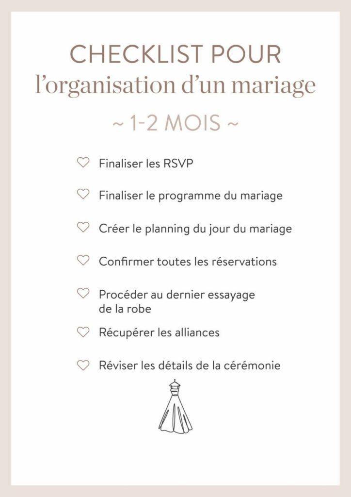 check-list mariage, 1 mois avant