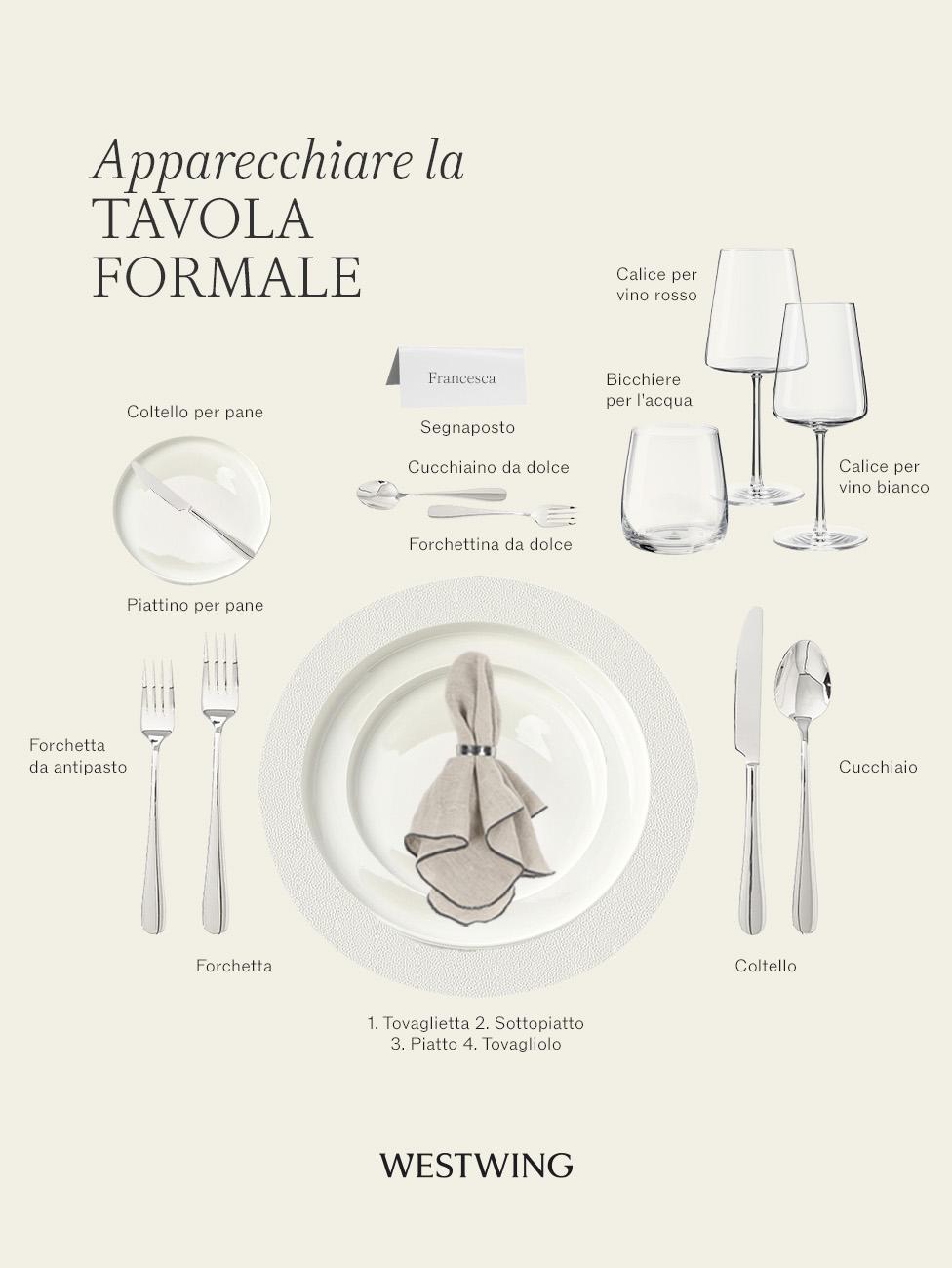 apparecchiare tavola in modo formale