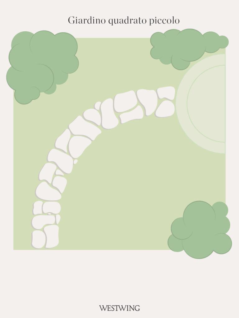 11 idee per arredare un giardino piccolo spunti da copiare Westwing