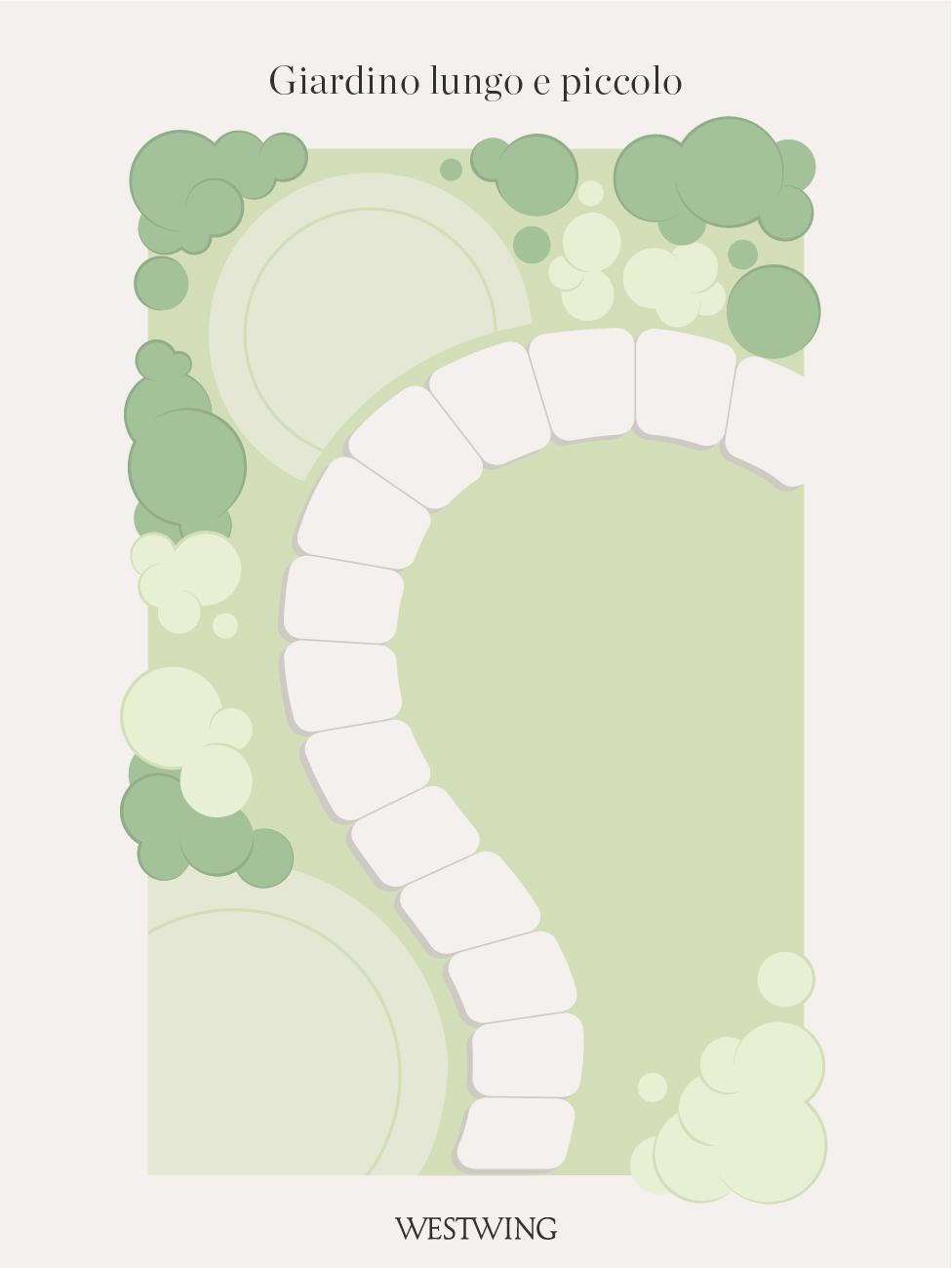 vialetto giardino piccolo rettangolare