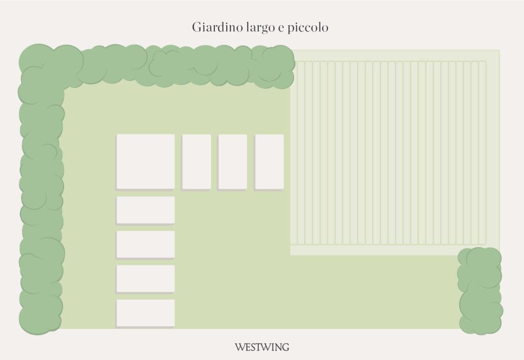 11 idee per arredare un giardino piccolo spunti da copiare Westwing