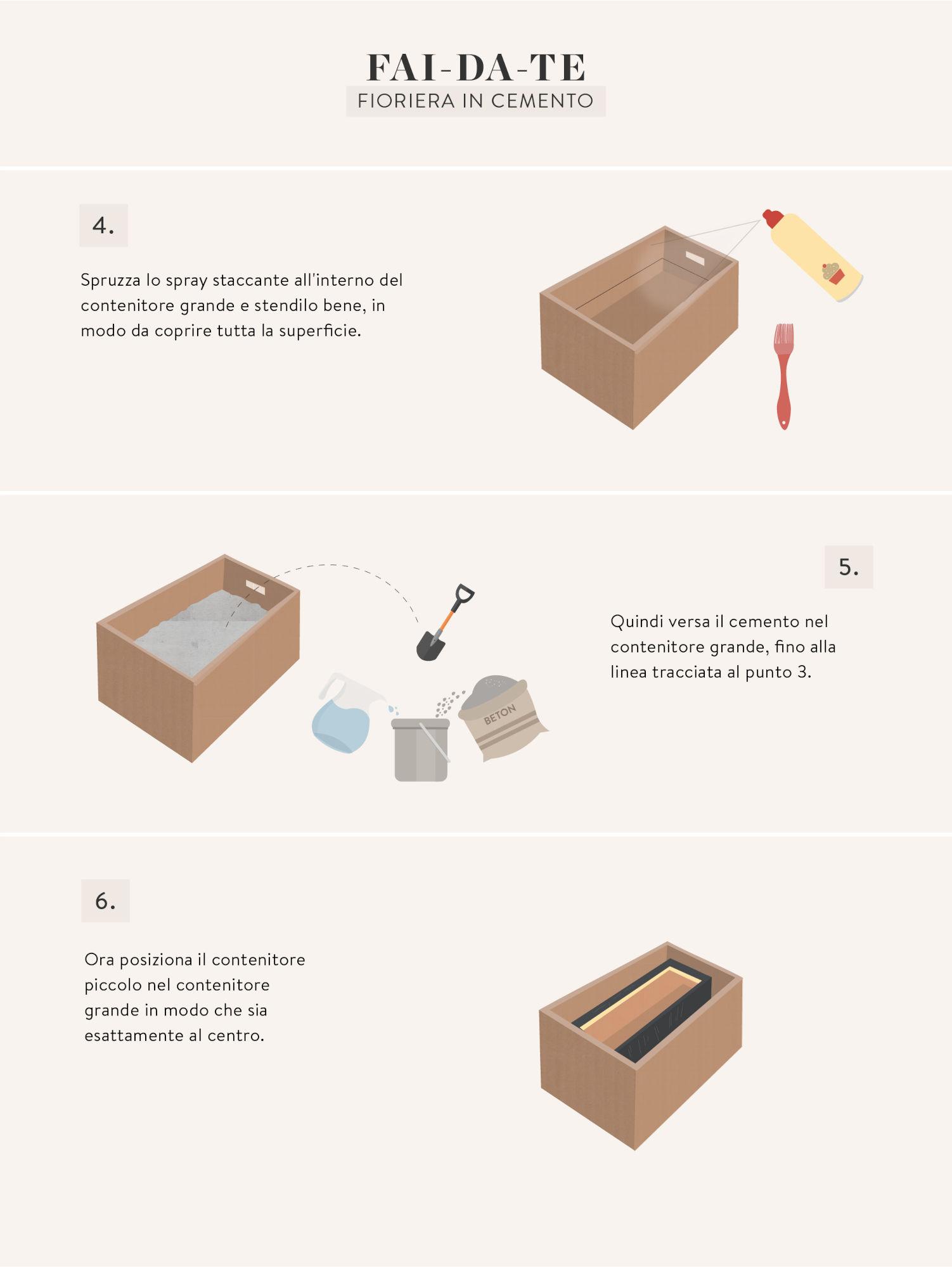 Fioriera in cemento fai da te