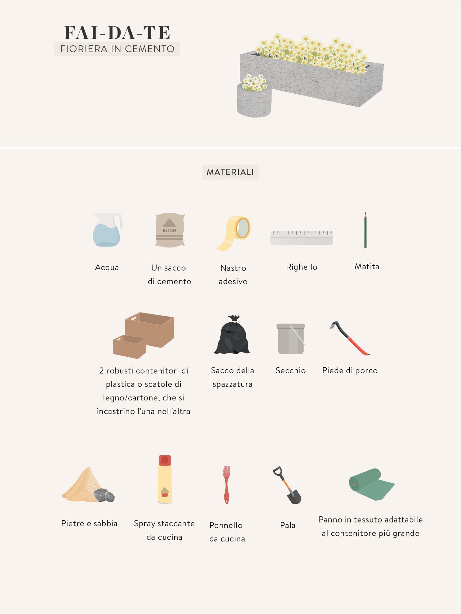 Fioriera fai da te in cemento
