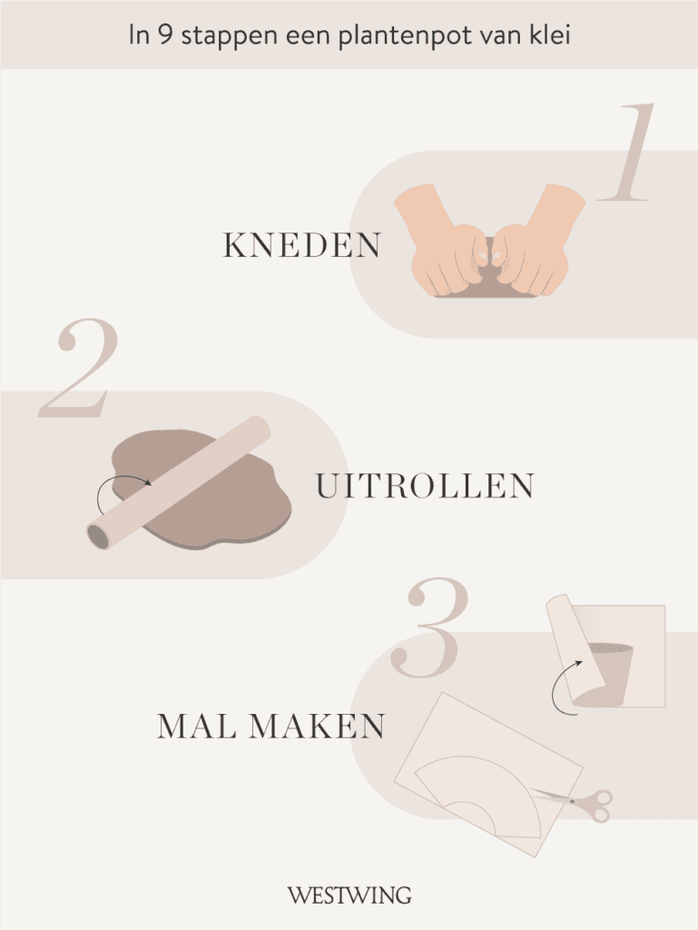 Hoe maak je een plantenpot van klei